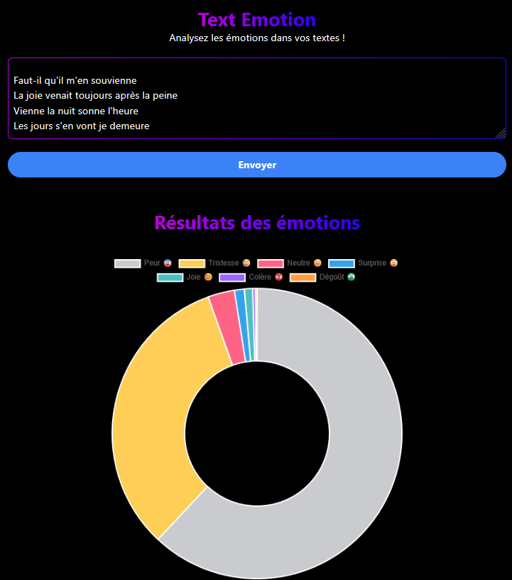 Emotion Recognizer Screenshot 2
